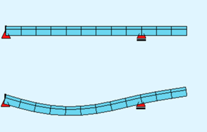 Figure 5. Sequence for the first span erection.