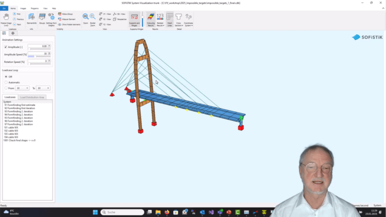 Impossible targets for force optimization