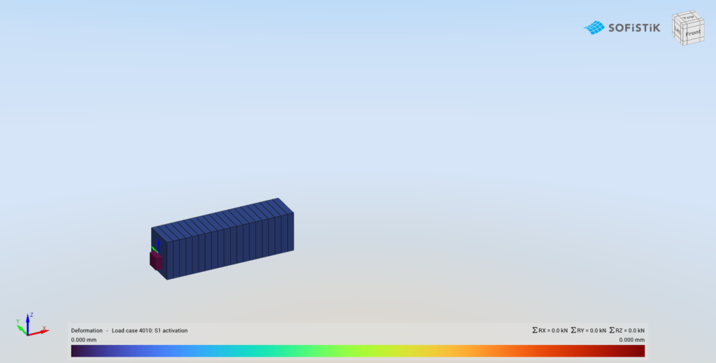 Stage 10 — Activation of Segment 1 (Group 1)