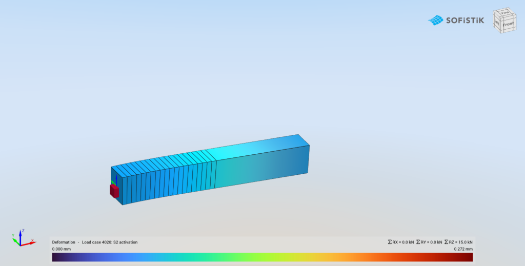 Stage 20 — Activation of Segment 2 (Group 2) + Self‑weight of Segment 1