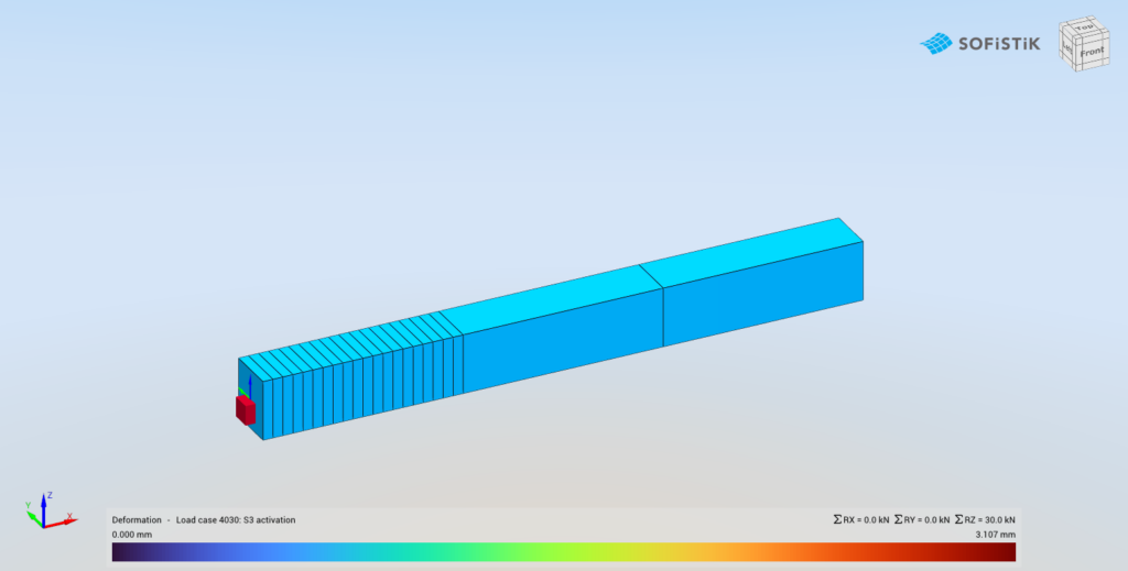 Stage 30 — Activation of Segment 3 (Group 3) + Self‑weight of Segment 2